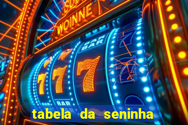 tabela da seninha do jogo do bicho